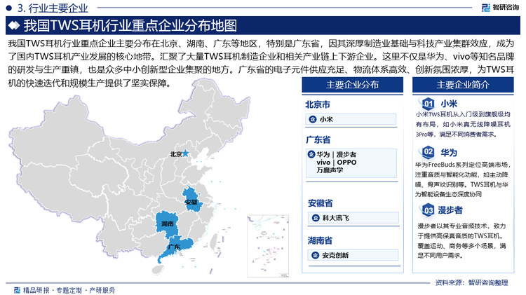 我國TWS耳機(jī)行業(yè)重點(diǎn)企業(yè)主要分布在北京、湖南、廣東等地區(qū)，特別是廣東省，因其深厚制造業(yè)基礎(chǔ)與科技產(chǎn)業(yè)集群效應(yīng)，成為了國內(nèi)TWS耳機(jī)產(chǎn)業(yè)發(fā)展的核心地帶。匯聚了大量TWS耳機(jī)制造企業(yè)和相關(guān)產(chǎn)業(yè)鏈上下游企業(yè)。這里不僅是華為、vivo等知名品牌的研發(fā)與生產(chǎn)重鎮(zhèn)，也是眾多中小創(chuàng)新型企業(yè)集聚的地方。廣東省的電子元件供應(yīng)充足、物流體系高效、創(chuàng)新氛圍濃厚，為TWS耳機(jī)的快速迭代和規(guī)模生產(chǎn)提供了堅實(shí)保障。