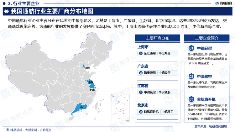 中国通航行业企业主要分布在我国的中东部地区，尤其是上海市、广东省、江苏省、北京市等地。这些地区经济较为发达，交通基础设施完善，为通航行业的发展提供了良好的市场环境。其中，上海市通航代表性企业包括金汇通用、中信海直等企业。