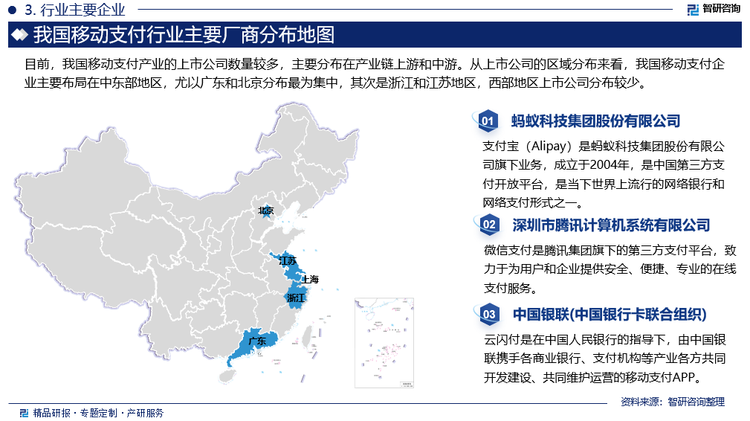 近年来，移动支付在我国经济社会发展中的价值与影响日益突出，已经成为提升金融服务可得性、践行普惠金融的重要手段，在改善民生、支持中小企业发展、促进城乡金融协调发展、推动双向开放等方面发挥着重要作用。目前，我国移动支付产业的上市公司数量较多，主要分布在产业链上游和中游。从上市公司的区域分布来看，我国移动支付企业主要布局在中东部地区，尤以广东和北京分布最为集中，其次是浙江和江苏地区，西部地区上市公司分布较少。根据移动支付企业的用户体量、覆盖场景及规模，我国移动支付企业可分为两大梯队：第一梯队是处于行业龙头地位的支付宝和财付通，其中财付通主要产品包括微信支付和QQ钱包，其进入市场早，有先发优势，用户体量大，且产品覆盖范围广、品牌影响力强，同时具备显著规模优势，领先地位稳固。第二梯队是以云闪付、联动优势、拉卡拉、快钱、壹钱包等为代表的企业，其在特定领域具备独特优势，并形成一定规模的用户群体，在移动支付市场上占据较高市场地位。