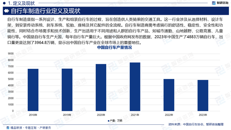 自行车制造是指一系列设计、生产和组装自行车的过程，旨在创造供人类骑乘的交通工具。这一行业涉及从选择材料、设计车架，到安装传动系统、刹车系统、轮胎、座椅及其它配件的全流程。自行车制造商需考虑骑行的舒适性、稳定性、安全性和功能性，同时结合市场需求和技术创新，生产出适用于不同用途和人群的自行车产品，如城市通勤、山地越野、公路竞赛、儿童骑行等。中国是自行车生产大国，每年自行车产量巨大。根据中国政府网发布的数据，2023年中国生产了4883万辆自行车，出口量更是达到了3964.8万辆，显示出中国自行车产业在全球市场上的重要地位。