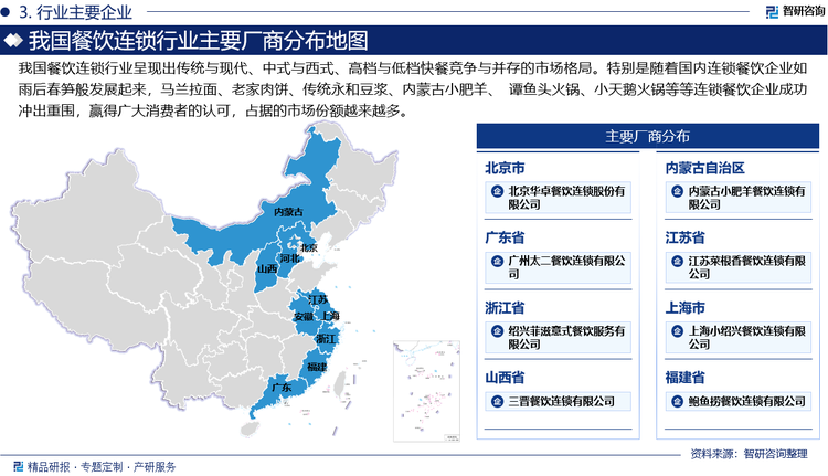 我国餐饮连锁行业呈现出传统与现代、中式与西式、高档与低档快餐竞争与并存的市场格局。特别是随着国内连锁餐饮企业如雨后春笋般发展起来，马兰拉面、老家肉饼、传统永和豆浆、内蒙古小肥羊、 谭鱼头火锅、小天鹅火锅等等连锁餐饮企业成功冲出重围，赢得广大消费者的认可，占据的市场份额越来越多。