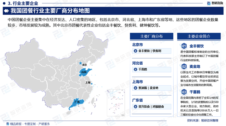 中国团餐企业主要集中在经济发达、人口密集的地区，包括北京市、河北省、上海市和广东省等地，这些地区的团餐企业数量较多，市场发展较为成熟。其中北京市团餐代表性企业包括金丰餐饮、快客利、健坤餐饮等。