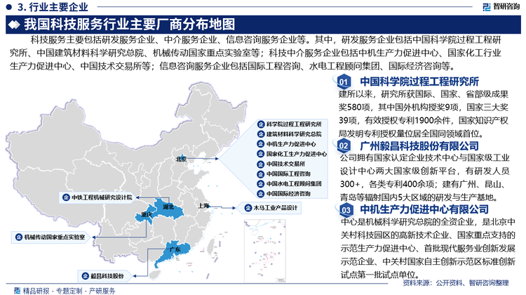 科技服务行业主要包括研发服务企业、中介服务企业、信息咨询服务企业等。其中，研发服务企业包括中国科学院过程工程研究所、中国建筑材料科学研究总院有限公司、机械传动国家重点实验室等；科技中介服务企业包括中机生产力促进中心有限公司、国家化工行业生产力促进中心、中国技术交易所有限公司等；信息咨询服务企业包括中国国际工程咨询有限公司、中国水电工程顾问集团有限公司、中国国际经济咨询有限公司；领先企业包括广州毅昌科技股份有限公司、中铁工程机械研究设计院有限公司、上海木马工业产品设计有限公司等等。