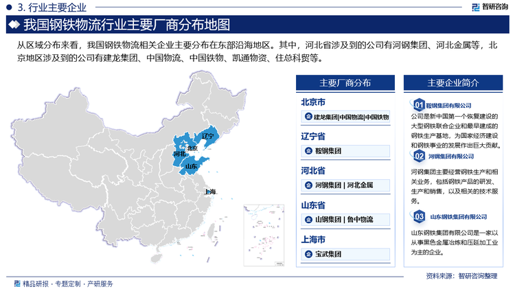 从区域分布来看，我国钢铁物流相关企业主要分布在东部沿海地区。其中，河北省涉及到的公司有河钢集团、河北金属等，北京地区涉及到的公司有建龙集团、中国物流、中国铁物、凯通物资、住总科贸等。