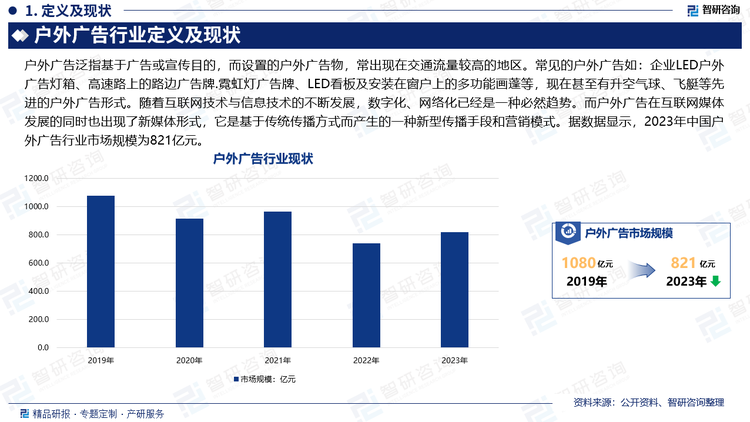 户外广告泛指基于广告或宣传目的，而设置的户外广告物，常出现在交通流量较高的地区。常见的户外广告如：企业LED户外广告灯箱、高速路上的路边广告牌.霓虹灯广告牌、LED看板及安装在窗户上的多功能画蓬等，现在甚至有升空气球、飞艇等先进的户外广告形式。随着互联网技术与信息技术的不断发展，数字化、网络化已经是一种必然趋势。而户外广告在互联网媒体发展的同时也出现了新媒体形式，它是基于传统传播方式而产生的一种新型传播手段和营销模式。据数据显示，2023年中国户外广告行业市场规模为821亿元。