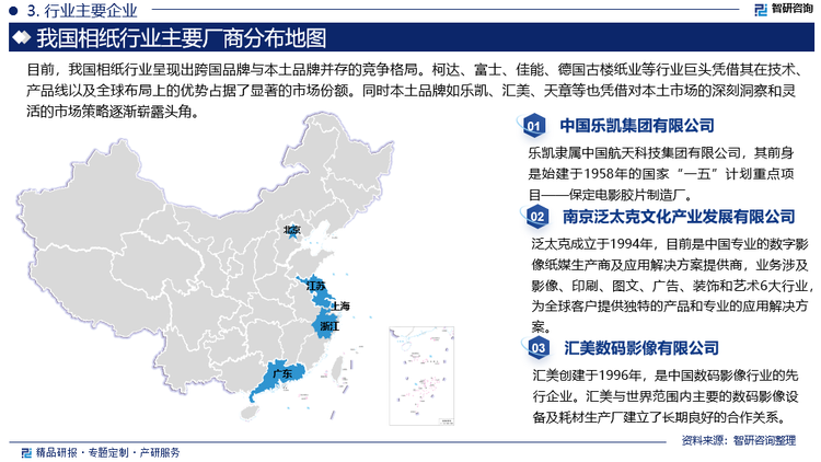 目前，我国相纸行业呈现出跨国品牌与本土品牌并存的竞争格局。柯达、富士、佳能、德国古楼纸业等行业巨头凭借其在技术、产品线以及全球布局上的优势占据了显著的市场份额。同时本土品牌如乐凯、汇美、天章等也凭借对本土市场的深刻洞察和灵活的市场策略逐渐崭露头角。