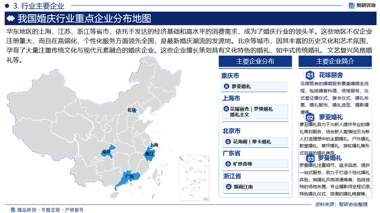 华东地区的上海、江苏、浙江等省市，依托于发达的经济基础和高水平的消费需求，成为了婚庆行业的领头羊。这些地区不仅企业注册量大，而且在高端化、个性化服务方面领先全国，是最新婚庆潮流的发源地。北京等城市，因其丰富的历史文化和艺术氛围，孕育了大量注重传统文化与现代元素融合的婚庆企业。这些企业擅长策划具有文化特色的婚礼，如中式传统婚礼、文艺复兴风格婚礼等。