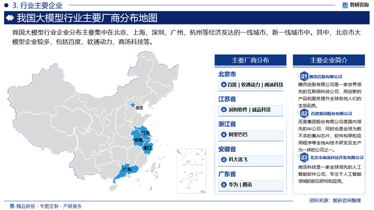 我国大模型行业企业分布主要集中在北京、上海、深圳、广州、杭州等经济发达的一线城市、新一线城市中。其中，北京市大模型企业较多，包括百度、软通动力、商汤科技等。