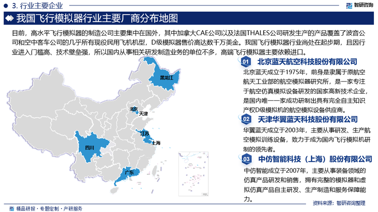 目前，高水平飞行模拟器的制造公司主要集中在国外，其中加拿大CAE公司以及法国THALES公司研发生产的产品覆盖了波音公司和空中客车公司的几乎所有现役民用飞机机型，D级模拟器售价高达数千万美金。我国飞行模拟器行业尚处在起步期，且因行业进入门槛高、技术壁垒强，所以国内从事相关研发制造业务的单位不多，高端飞行模拟器主要依赖进口。目前，我国飞行模拟机的研制单位主要由空军一飞院仿真所、空军航空大学仿真所、空军军训器材研究所、一航成都飞机设计研究所等研究所以及北京蓝天航空科技股份有限公司、中仿智能科技（上海）股份有限公司、天津华翼蓝天科技股份有限公司、安胜(天津)飞行模拟系统有限公司、南京全控航空科技有限公司等企业构成。其中，空军一飞院仿真所、空军航空大学仿真所、空军军训器材研究所、一航成都飞机设计研究所均主要从事军机模拟设备研制，未涉足民用飞行模拟器及出口模拟器领域。