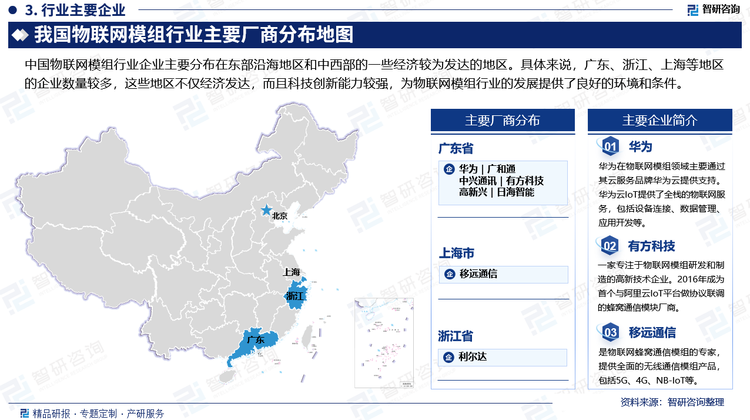 中國(guó)物聯(lián)網(wǎng)模組行業(yè)企業(yè)主要分布在東部沿海地區(qū)和中西部的一些經(jīng)濟(jì)較為發(fā)達(dá)的地區(qū)。具體來(lái)說(shuō)，廣東、浙江、上海等地區(qū)的企業(yè)數(shù)量較多，這些地區(qū)不僅經(jīng)濟(jì)發(fā)達(dá)，而且科技創(chuàng)新能力較強(qiáng)，為物聯(lián)網(wǎng)模組行業(yè)的發(fā)展提供了良好的環(huán)境和條件。