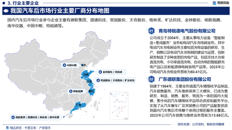 目前，我国汽车后市场仍处于发展初期，行业内具有综合服务能力的企业不多，已上市公司仍集中在汽车改装，配件销售及维修业务领域。巨头供应商在汽车后市场的定价能力很强，同时携带大量资金的互联网公司对汽车后市场带来了商业模式上的冲击。汽车后市场目前没有强大的全国性大品牌，地域性品牌杂乱，目前多以中小企业为主，行业内竞争较为混乱，且服务质量不高。具体来看，我国汽车后市场上市公司包括德联集团、道通科技、常润股份、天奇股份、格林美、旷达科技、金钟股份、明新旭腾、南华仪器、中国中期、特锐德等。