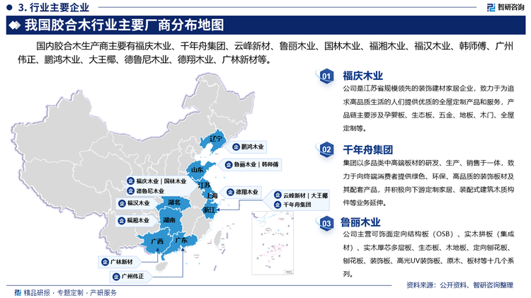 其中福慶木業(yè)是江蘇省規(guī)模領(lǐng)先的裝飾建材家居企業(yè)，致力于為追求高品質(zhì)生活的人們提供優(yōu)質(zhì)的全屋定制產(chǎn)品和服務(wù)，產(chǎn)品鏈主要涉及孕嬰板、生態(tài)板、五金、地板、木門、全屋定制等。千年舟集團(tuán)以多品類中高端板材的研發(fā)、生產(chǎn)、銷售于一體，致力于向終端消費(fèi)者提供綠色、環(huán)保、高品質(zhì)的裝飾板材及其配套產(chǎn)品，并積極向下游定制家居、裝配式建筑木質(zhì)構(gòu)件等業(yè)務(wù)延伸。魯麗木業(yè)主營(yíng)可飾面定向結(jié)構(gòu)板（OSB）、實(shí)木拼板（集成材）、實(shí)木厚芯多層板、生態(tài)板、木地板、定向刨花板、刨花板、裝飾板、高光UV裝飾板、原木、板材等十幾個(gè)系列。