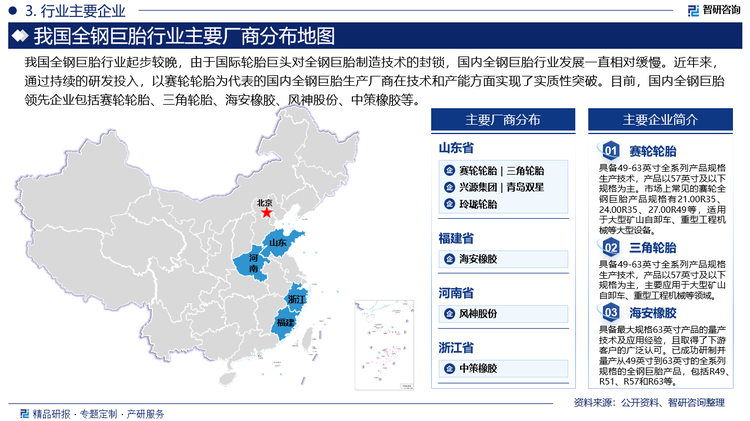 我国全钢巨胎行业起步较晚，由于国际轮胎巨头对全钢巨胎制造技术的封锁，国内全钢巨胎行业发展一直相对缓慢。近年来，通过持续的研发投入，以赛轮轮胎为代表的国内全钢巨胎生产厂商在技术和产能方面实现了实质性突破。目前，国内全钢巨胎领先企业包括赛轮轮胎、三角轮胎、海安橡胶、风神股份、中策橡胶等。