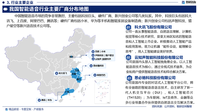 中国智能语音市场的竞争非常激烈，主要包括科技巨头、硬件厂商、新兴创业公司等几类玩家。其中，科技巨头包括科大讯飞、百度、阿里巴巴、腾讯等公司等；硬件厂商包括小米、华为等手机和智能家居设备制造商；新兴创业公司包括声智科技、猎户星空等新兴语音技术公司等。