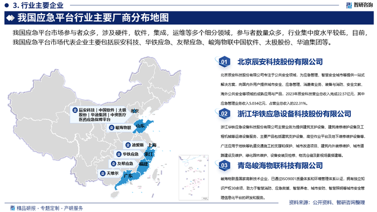 我国应急平台市场参与者众多，涉及硬件，软件，集成，运维等多个细分领域，参与者数量众多，行业集中度水平较低，目前，我国应急平台市场代表企业主要包括辰安科技、华铁应急、友帮应急、峻海物联中国软件、太极股份、华迪集团等，其中，辰安科技在城市安全、应急管理、消费者业务、装备与消防、安全文教及海外公共安全等细分业务领域具有自主的核心技术，在国内外相关市场已深耕多年，在城市安全物联网智能硬件、大数据、软件开发等方面积累了丰富的经验，并始终坚持在发展中结合市场和行业需求进行科技创新和拓展，相关产品及服务具有较高的知名度。2023年，辰安科技积极响应和承接中国电信战略新兴产业工作部署，在城市安全、应急管理、消费者业务等方面产业协同效应日趋显著。在技术和市场双轮驱动下，辰安科技的主要业务板块在市场中均处于领先地位。