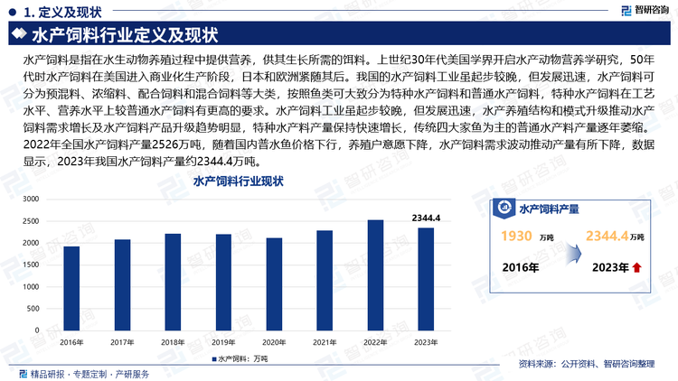 水产饲料是指在水生动物养殖过程中提供营养，供其生长所需的饵料。上世纪30年代美国学界开启水产动物营养学研究，50年代时水产饲料在美国进入商业化生产阶段，日本和欧洲紧随其后。我国的水产饲料工业虽起步较晚，但发展迅速，水产饲料可分为预混料、浓缩料、配合饲料和混合饲料等大类，按照鱼类可大致分为特种水产饲料和普通水产饲料，特种水产饲料在工艺水平、营养水平上较普通水产饲料有更高的要求。水产饲料工业虽起步较晚，但发展迅速，水产养殖结构和模式升级推动水产饲料需求增长及水产饲料产品升级趋势明显，特种水产料产量保持快速增长，传统四大家鱼为主的普通水产料产量逐年萎缩。2022年全国水产饲料产量2526万吨，随着国内普水鱼价格下行，养殖户意愿下降，水产饲料需求波动推动产量有所下降，数据显示，2023年我国水产饲料产量约2344.4万吨。