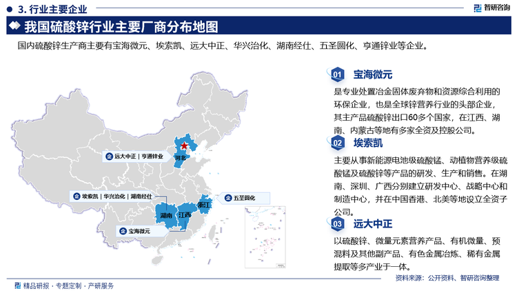 企业概况而言，其中宝海微元是专业处置冶金固体废弃物和资源综合利用的环保企业，也是全球锌营养行业的头部企业其主产品硫酸锌出口60多个国家，在江西、湖南、内蒙古等地有多家全资及控股公司。埃索凯主要从事新能源电池级硫酸锰、动植物营养级硫酸锰及硫酸锌等产品的研发、生产和销售。在湖南、深圳、广西分别建立研发中心、战略中心和制造中心，并在中国香港、北美等地设立全资子公司。远大中正以硫酸锌、微量元素营养产品、有机微量、预混料及其他副产品、有色金属冶炼、稀有金属提取等多产业于一体。。