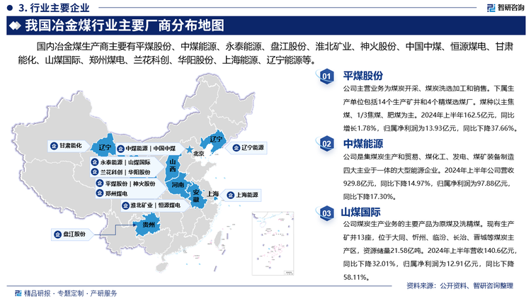 其中平煤股份主营业务为煤炭开采、煤炭洗选加工和销售。下属生产单位包括14个生产矿井和4个精煤选煤厂。煤种以主焦煤、1/3焦煤、肥煤为主。2024年上半年162.5亿元，同比增长1.78%，归属净利润为13.93亿元，同比下降37.66%。中煤能源是集煤炭生产和贸易、煤化工、发电、煤矿装备制造四大主业于一体的大型能源企业。2024年上半年公司营收929.8亿元，同比下降14.97%，归属净利润为97.88亿元，同比下降17.30%。山煤国际煤炭生产业务的主要产品为原煤及洗精煤。现有生产矿井13座，位于大同、忻州、临汾、长治、晋城等煤炭主产区，资源储量21.58亿吨。2024年上半年营收140.6亿元，同比下降32.01%，归属净利润为12.91亿元，同比下降58.11%。