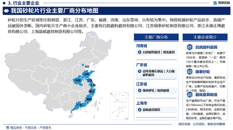 砂轮片的生产区域性比较明显，浙江、江苏、广东、福建、河南、山东等地，分布较为集中。我国低端砂轮产品居多，高端产品被国外垄断。国内砂轮片生产商小企业居多，主要有白鸽磨料磨具有限公司、江苏瑞泰砂轮制造有限公司、浙江永康正博磨具有限公司、上海晶砥磨具制造有限公司等。