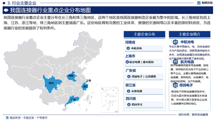 我国连接器行业重点企业主要分布在长三角和珠三角地区，这两个地区是我国连接器制造企业最为集中的区域。长三角地区包括上海、江苏、浙江等地，珠三角地区则主要涵盖广东。这些地区拥有完善的工业体系、便捷的交通网络以及丰富的原材料供应，为连接器行业的发展提供了有利条件。