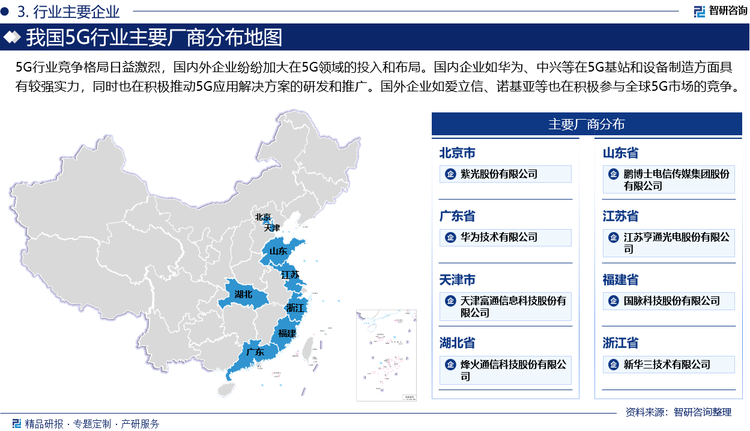 5G行业竞争格局日益激烈，国内外企业纷纷加大在5G领域的投入和布局。国内企业如华为、中兴等在5G基站和设备制造方面具有较强实力，同时也在积极推动5G应用解决方案的研发和推广。国外企业如爱立信、诺基亚等也在积极参与全球5G市场的竞争。