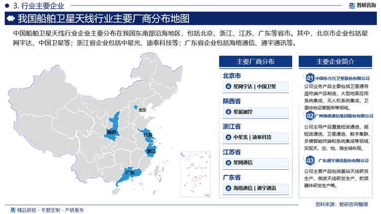 中国船舶卫星天线行业企业主要分布在我国东南部沿海地区，包括北京、浙江、江苏、广东等省市。其中，北京市企业包括星网宇达、中国卫星等；浙江省企业包括中星光、迪泰科技等；广东省企业包括海格通信、通宇通讯等。