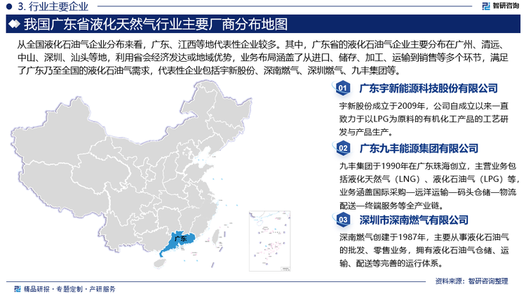 从全国液化石油气企业分布来看，广东、江西等地代表性企业较多。其中，广东省的液化石油气企业主要分布在广州、清远、中山、深圳、汕头等地，利用省会经济发达或地域优势，业务布局涵盖了从进口、储存、加工、运输到销售等多个环节，满足了广东乃至全国的液化石油气需求，代表性企业包括宇新股份、深南燃气、深圳燃气、九丰集团等。