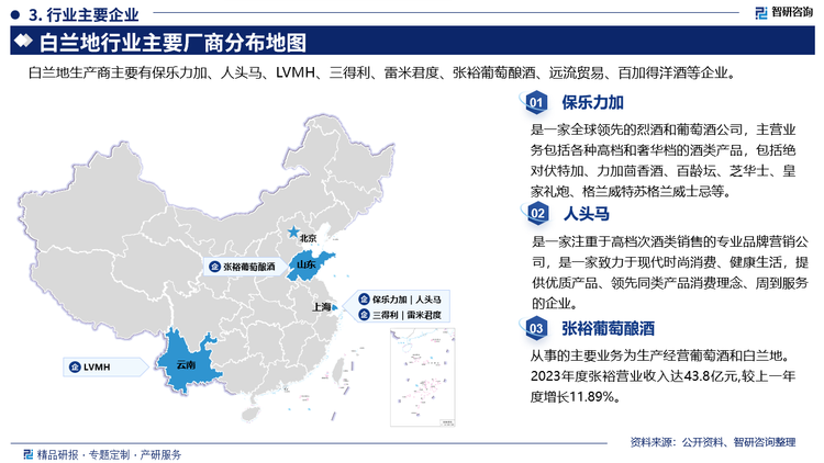 其中保乐力加是一家全球领先的烈酒和葡萄酒公司，主营业务包括各种高档和奢华档的酒类产品，包括绝对伏特加、力加茴香酒、百龄坛、芝华士、皇家礼炮、格兰威特苏格兰威士忌等。人头马是一家注重于高档次酒类销售的专业品牌营销公司，是一家致力于现代时尚消费、健康生活，提供优质产品、领先同类产品消费理念、周到服务的企业。张裕葡萄酿酒从事的主要业务为生产经营葡萄酒和白兰地。2023年度张裕营业收入达43.8亿元,较上一年度增长11.89%。