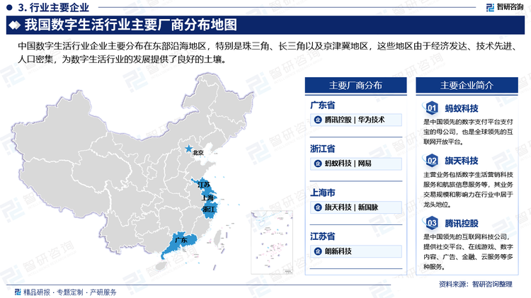 中国数字生活行业企业主要分布在东部沿海地区，特别是珠三角、长三角以及京津冀地区，这些地区由于经济发达、技术先进、人口密集，为数字生活行业的发展提供了良好的土壤。