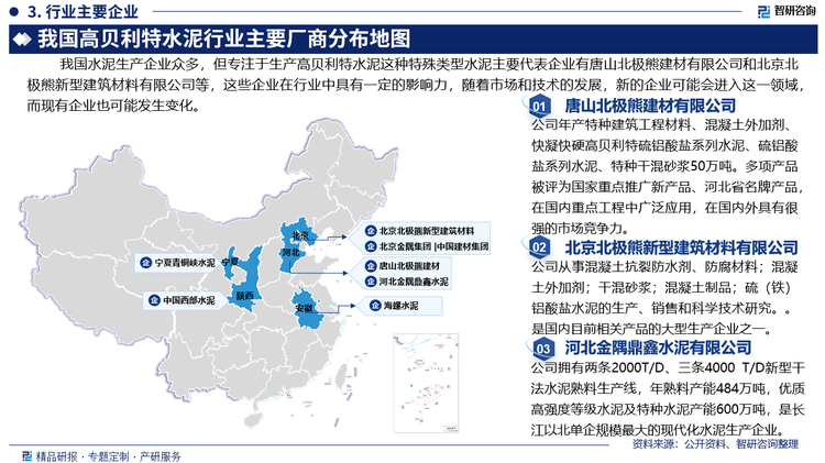 我国水泥生产企业众多，但专注于生产高贝利特水泥这种特殊类型水泥主要代表企业有唐山北极熊建材有限公司和北京北极熊新型建筑材料有限公司等，这些企业在行业中具有一定的影响力，随着市场和技术的发展，新的企业可能会进入这一领域，而现有企业也可能发生变化。