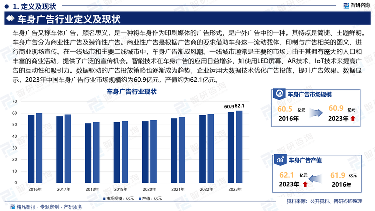 车身广告又称车体广告，顾名思义，是一种将车身作为印刷媒体的广告形式，是户外广告中的一种。其特点是简捷、主题鲜明。车身广告分为商业性广告及装饰性广告。商业性广告是根据广告商的要求借助车身这一流动载体，印制与广告相关的图文，进行商业现场宣传。在一线城市和主要二线城市中，车身广告渐成风潮。一线城市通常是主要的市场，由于其拥有庞大的人口和丰富的商业活动，提供了广泛的宣传机会。智能技术在车身广告的应用日益增多，如使用LED屏幕、AR技术、IoT技术来提高广告的互动性和吸引力。数据驱动的广告投放策略也逐渐成为趋势，企业运用大数据技术优化广告投放，提升广告效果。数据显示，2023年中国车身广告行业市场规模约为60.9亿元，产值约为62.1亿元。