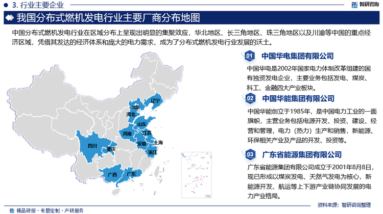 中国分布式燃机发电行业在区域分布上呈现出明显的集聚效应，华北地区、长三角地区、珠三角地区以及川渝等中国的重点经济区域，凭借其发达的经济体系和庞大的电力需求，成为了分布式燃机发电行业发展的沃土。这些地区不仅经济活动频繁，工业与服务业发展迅猛，对电力的需求持续高涨，而且还具备了相对完善的天然气基础设施网络，为分布式燃机发电行业的蓬勃发展提供了坚实的基础和有利条件，使得这些地区在分布式燃机发电领域的技术应用、市场规模以及产业链完善度上都处于相对领先的位置。中国分布式燃机发电竞争市场呈现多元化、国际化特点，参与者主要包括国内外知名的燃气轮机制造商、发电设备制造商以及能源服务提供商等。其中，中国华电集团有限公司、江苏华电戚墅堰发电有限公司、华能上海燃机发电有限责任公司等国内企业通过持续的技术研发投入和产业升级，不仅提升了产品的技术含量和附加值，还成功实现了对进口产品的替代，不仅在中国分布式发电市场上占据领先位置，还进一步增强了国内分布式燃机发电行业的整体竞争力。