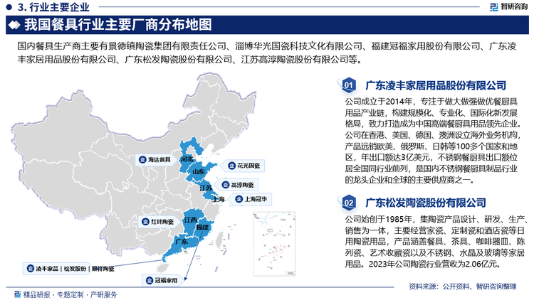 目前，我国餐具市场上存在着许多知名品牌，这些品牌在产品质量、技术创新、市场营销等方面都有一定的优势，同时也受到其他众多品牌的挑战。随着消费者对餐具品质的要求越来越高，许多生产厂商也加强了对产品质量的控制和技术创新，以提高产品的品质和附加值。我国餐具市场竞争激烈，各品牌都在努力提高自身竞争力，以满足消费者的需求和市场的变化。目前，国内餐具生产商主要有景德镇陶瓷集团有限责任公司、淄博华光国瓷科技文化有限公司、福建冠福家用股份有限公司、广东凌丰家居用品股份有限公司、广东松发陶瓷股份有限公司、江苏高淳陶瓷股份有限公司等。