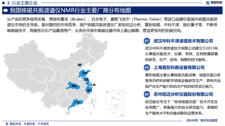 从产业的竞争格局来看，德国布鲁克（Bruker）、日本电子、赛默飞世尔（Thermo Fisher）等进口品牌仍是国内核磁共振波谱仪市场的主导者，这些企业不仅在技术上处于领先地位，而且产品种类丰富，能够满足不同领域的需求，在核心零部件以及商品定价上拥有较高的话语权，位居市场第一梯队。面对激烈的市场竞争，国产核磁共振波谱仪厂家如纽迈分析、寰彤核磁、中科牛津、国仪量子等，不断突破高端技术，用高性价比产品赢得用户，从而在中国中高端仪器市场上稳占脚跟，营造更有利的发展空间。此外，我国还存在大量核心零部件生产及加工厂商，其通过贴牌代加工生产赢得了一定的市场份额，并通过技术升级创立自有品牌，逐渐缩小与国际品牌的差距，并且在特定领域表现出色。