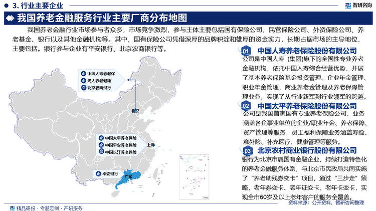 我国养老金融行业市场参与者众多，市场竞争激烈，参与主体主要包括国有保险公司、外资保险公司、民营保险公司、养老基金、银行以及其他金融机构等。其中，国有保险公司凭借深厚的品牌积淀和雄厚的资金实力，长期占据市场的主导地位。银行参与企业有平安银行、北京农商银行等，其中，北京农商银行针对50岁以上老年人创新推出“金色时光”品牌老年专属金融产品，下设悠享、乐享、悦享、畅享4个系列产品。