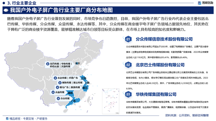 随着我国户外电子屏广告行业蓬勃发展的同时，市场竞争也日趋激烈，目前，我国户外电子屏广告行业内代表企业主要包括北巴传媒、华铁传媒、分众传媒、众益传媒、永达传媒等，其中，分众传媒在商业楼宇电子屏广告领域占据领先地位，其优势在于拥有广泛的商业楼宇资源覆盖，能够精准触达城市白领等目标受众群体，在市场上具有较高的知名度和影响力。