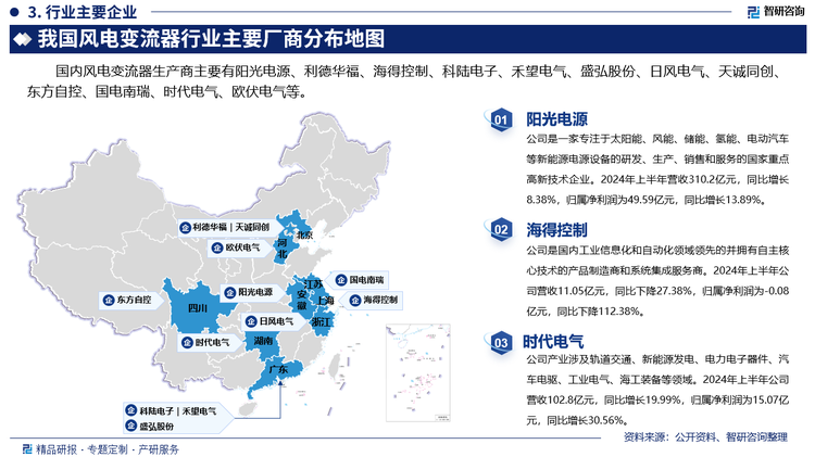 其中阳光电源是一家专注于太阳能、风能、储能、氢能、电动汽车等新能源电源设备的研发、生产、销售和服务的国家重点高新技术企业。2024年上半年营收310.2亿元，同比增长8.38%，归属净利润为49.59亿元，同比增长13.89%。海得控制是国内工业信息化和自动化领域领先的并拥有自主核心技术的产品制造商和系统集成服务商。2024年上半年公司营收11.05亿元，同比下降27.38%，归属净利润为-0.08亿元，同比下降112.38%。时代电气产业涉及轨道交通、新能源发电、电力电子器件、汽车电驱、工业电气、海工装备等领域。2024年上半年公司营收102.8亿元，同比增长19.99%，归属净利润为15.07亿元，同比增长30.56%。