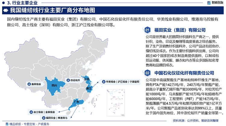 由于缝纫线是消耗品，价格较为稳定，因此市场上的竞争主要集中在质量、服务和创新方面。目前全球缝纫线市场的领导者主要包括Coats、A&E、Guterman、AURIFIL等，其中Coats和A&E为两大巨头，占据了全球市场的40%以上份额。国内缝纫线行业竞争激烈，市场上的品牌数众多，产业链非常完整。其中，市场主导品牌优势明显，这些大品牌通过科技创新和固定客户资源，逐渐形成了自己的市场定位。目前，我国缝纫线行业重点企业主要有福田实业（集团）有限公司、中国石化仪征化纤有限责任公司、华美线业有限公司、维港育马控股有限公司等。