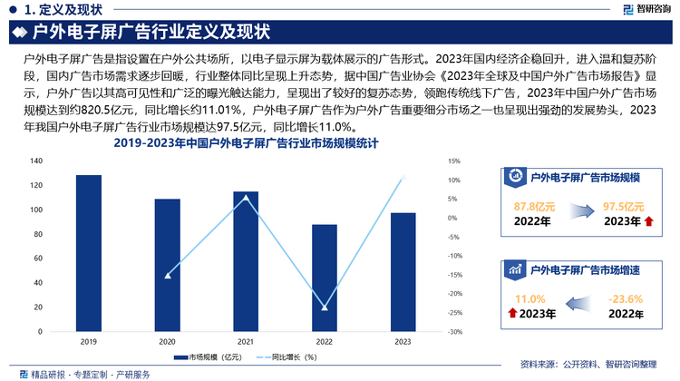 未来，我国户外电子屏广告内容创意将变得更加重要，在信息爆炸的时代，单纯的产品宣传广告已经难以吸引观众的注意力，因此，户外电子屏广告的内容将更加注重故事化和情感化表达，通过讲述品牌故事、传递情感价值，引起观众的共鸣和情感认同，从而提高广告的影响力和传播效果；此外，还可以将文化艺术元素融入户外电子屏广告内容中，能够提升广告的文化内涵和艺术价值，使广告不仅具有商业价值，还具有文化价值和审美价值，如：一些城市的户外电子屏广告可以展示当地的传统文化、艺术作品、民俗风情等内容，既宣传了城市文化，又为广告增添了独特的魅力。