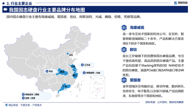 其中海康威视是一家专注技术创新的科技公司，在安防、智能物联领域耕耘二十余年，产品和解决方案应用在150多个国家和地区。致钛是长江存储旗下的消费级固态硬盘品牌，专注于提供高性能、高品质的固态硬盘产品。主要产品包括基于Xtacking架构的3D NAND技术的固态硬盘，涵盖PCle接口和SATA接口等多种类型。爱国者业务领域涉及电脑外设、移动存储、数码娱乐信息安全、电子教育,以及新兴领域,产品远销欧美、东南亚等多个国家和地区。