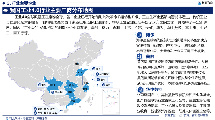 工业4.0全球风暴正在席卷全球，各个企业已经开始借助此次革命机遇转型升级，工业生产也逐渐向智能化迈进。传统工业与信息化技术的融合，将彻底改变数百年来业已形成的工业形态。很多工业企业已经开始了这方面的尝试，并取得了一定的进展。国内“工业4.0”转型成功的制造业企业有海尔、美的、格力、吉利、上汽、广汽、长虹、华为、华中数控、富士康、中兴、三一重工等等。