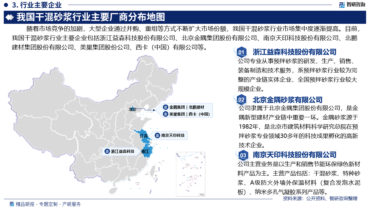 随着市场竞争的加剧，大型企业通过并购、重组等方式不断扩大市场份额，我国干混砂浆行业市场集中度逐渐提高。目前，我国干混砂浆行业主要企业包括浙江益森科技股份有限公司、北京金隅集团股份有限公司、南京天印科技股份有限公司、北鹏建材集团股份有限公司、美巢集团股份公司、西卡（中国）有限公司等。