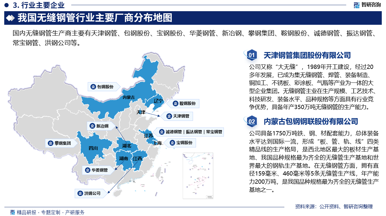 我国的无缝钢管生产企业主要分为以下四类：第一类是重点生产企业，包括天津钢管、宝钢、衡管、攀钢、包钢、鞍钢和新冶钢等7家主力企业。第二类是民营企业，国内已经出现规模较大的无缝钢管民营生产企业，如江苏振达、无锡西姆莱斯等。第三类是规模较小的国营企业，莱钢、通钢和武钢等国营企业一直生产无缝钢管产品，但只是其附属产品。第四类是各类小企业，目前我国还有几百家分散的无缝钢管小企业。目前我国热轧无缝钢管生产格局仍较分散，产业集中度还不高。