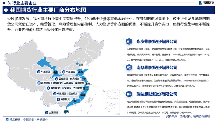 未来，随着期货行业对外开放不断深入，我国期货市场竞争将更为激烈，目前，境外投资者已经可以通过依法受让和认购内资期货公司股权的方式介入中国期货市场。随着期货行业对外开放步伐进一步加快，将有更多国际金融机构进入中国期货市场，并在相关业务领域与我国期货公司展开竞争。