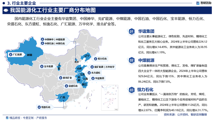 其中华谊集团主要从事能源化工、绿色轮胎、先进材料、精细化工和化工服务五大核心业务。2024年上半年公司营收224.12亿元，同比增长14.49%，其中能源化工业务收入为38.95亿元，同比增长1.19%。中煤能源是集煤炭生产和贸易、煤化工、发电、煤矿装备制造四大主业于一体的大型能源企业。2024年上半年公司营收929.84亿元，同比下降15%，其中煤化工业务收入为86.24亿元，同比下降7.8%。恒力石化业务囊括从“一滴油到万物”的炼化、芳烃、烯烃、基础化工、精细化工以及下游各个应用领域材料产品的生产、研发和销售。2024年上半年公司营收1126亿元，同比增长2.87%，归属净利润为40.18亿元，同比增长31.77%。