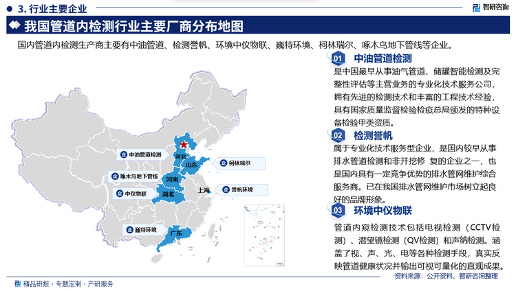 其中中油管道檢測是中國最早從事油氣管道、儲罐智能檢測及完整性評估等主營業(yè)務(wù)的專業(yè)化技術(shù)服務(wù)公司擁有先進的檢測技術(shù)和豐富的工程技術(shù)經(jīng)驗具有國家質(zhì)量監(jiān)督檢驗檢疫總局頒發(fā)的特種設(shè)備檢驗甲類資質(zhì)。檢測譽帆屬于專業(yè)化技術(shù)服務(wù)型企業(yè)，是國內(nèi)較早從事排水管道檢測和非開挖修 復(fù)的企業(yè)之一，也是國內(nèi)具有一定競爭優(yōu)勢的排水管網(wǎng)維護綜合服務(wù)商。已在我國排水管網(wǎng)維護市場樹立起良好的品牌形象。環(huán)境中儀物聯(lián)管道內(nèi)窺檢測技術(shù)包括電視檢測(CCTV檢測)、潛望鏡檢測(QV檢測)和聲納檢測。涵蓋了視、聲、光、電等各種檢測手段，真實反映管道健康狀況并輸出可視可量化的直觀成果。