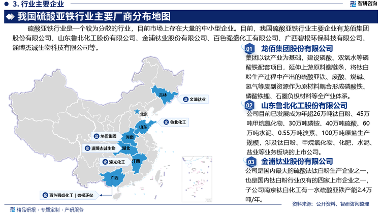 目前，我國硫酸亞鐵行業(yè)主要企業(yè)有龍佰集團股份有限公司、山東魯北化工股份有限公司、金浦鈦業(yè)股份有限公司、百色強盛化工有限公司、淄博杰誠生物科技有限公司、江西添光化工有限責任公司等。其中，龍佰集團以鈦產(chǎn)業(yè)為基礎，延伸上游原料端鏈條，將鈦白粉生產(chǎn)過程中產(chǎn)出的硫酸亞鐵可回收利達150萬噸年。