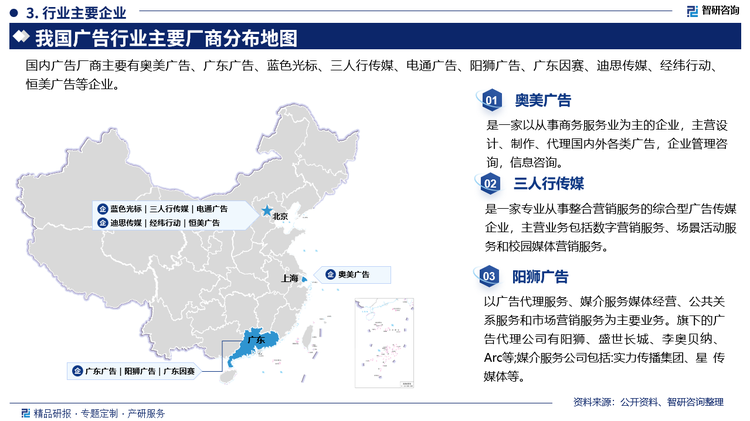 其中奥美广告是一家以从事商务服务业为主的企业，主营设计、制作、代理国内外各类广告，企业管理咨询，信息咨询。三人行传媒是一家专业从事整合营销服务的综合型广告传媒企业，主营业务包括数字营销服务、场景活动服务和校园媒体营销服务。阳狮广告以广告代理服务、媒介服务媒体经营、公共关系服务和市场营销服务为主要业务。旗下的广告代理公司有阳狮、盛世长城、李奥贝纳Arc等;媒介服务公司包括:实力传播集团、星传媒体等。