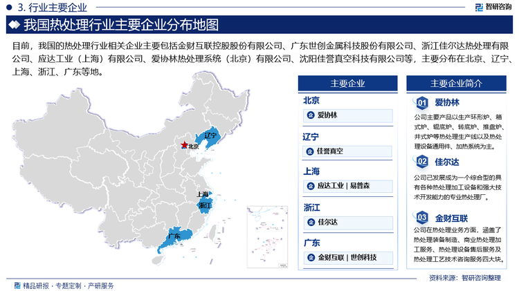 目前，我国的热处理行业相关企业主要包括金财互联控股股份有限公司、广东世创金属科技股份有限公司、浙江佳尔达热处理有限公司、应达工业（上海）有限公司、爱协林热处理系统（北京）有限公司、沈阳佳誉真空科技有限公司等，主要分布在北京、辽宁、上海、浙江、广东等地。