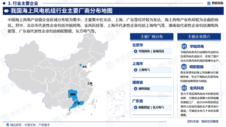 中国海上风电产业链企业区域分布较为集中，主要集中在北京、上海、广东等经济较为发达、海上风电产业布局较为全面的地区。其中，北京市代表性企业包括华锐风电、金风科技等，上海市代表性企业包括上海电气等，湖南省代表性企业包括湘电风能等，广东省代表性企业包括明阳智能、东方电气等。